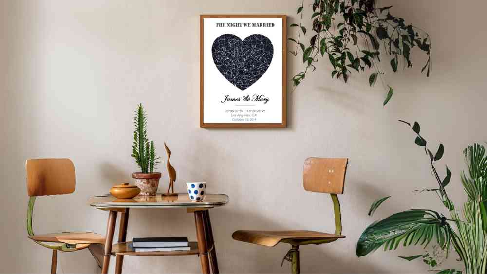 Unique and personalized night sky star map print