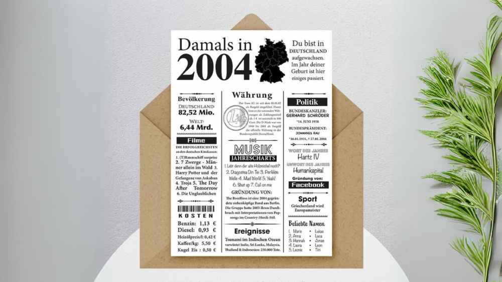 Twentieth birthday newspaper poster printable file