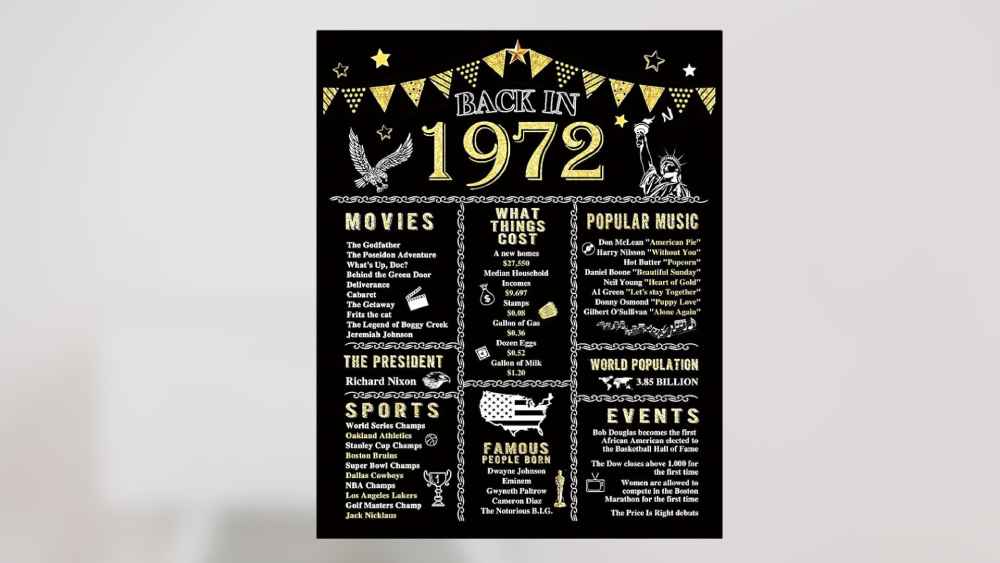Sixtieth birthday gifts framed birthday decoration