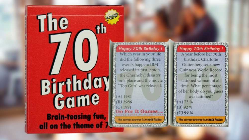 Unique 70th Birthday Game for a morefun party