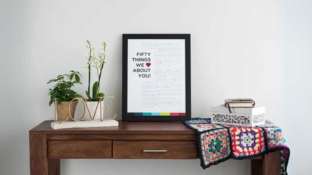 Seventy things we love about you digital print