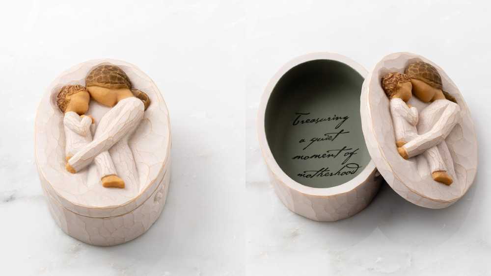 Sculpted Hand Painted Keepsake Box 100th Birthday Gifts
