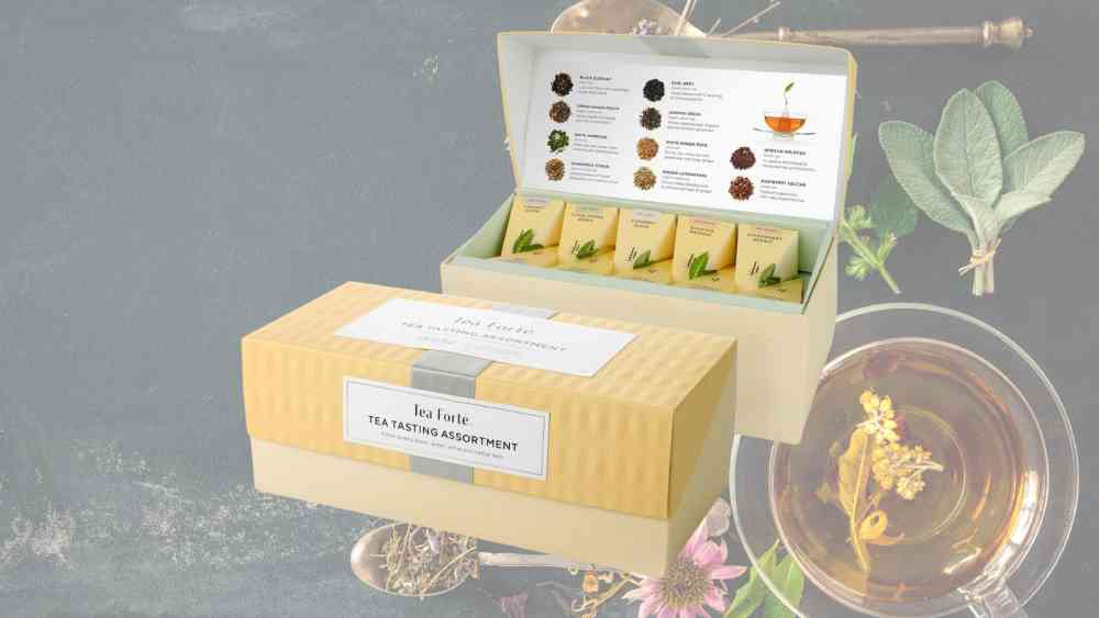 Tea set Gift Ideas for Tea Lovers