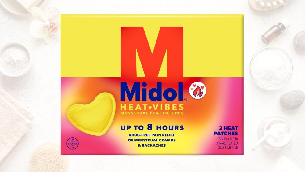Menstrual Pain Relief Patches